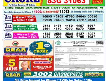 Lottery Result Today May 27, 2024