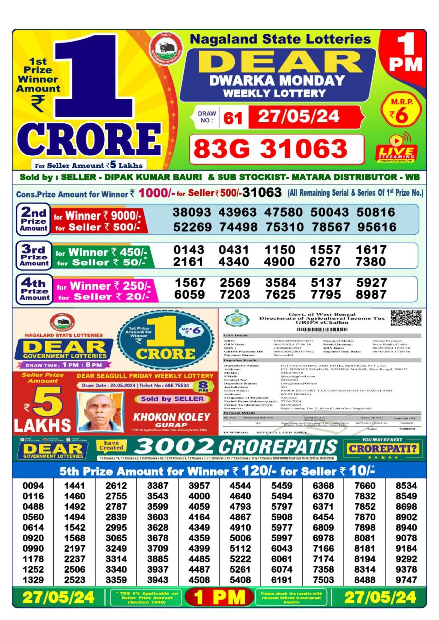 Lottery Result Today May 27, 2024