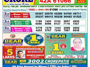 Lottery Result Today May 28, 2024