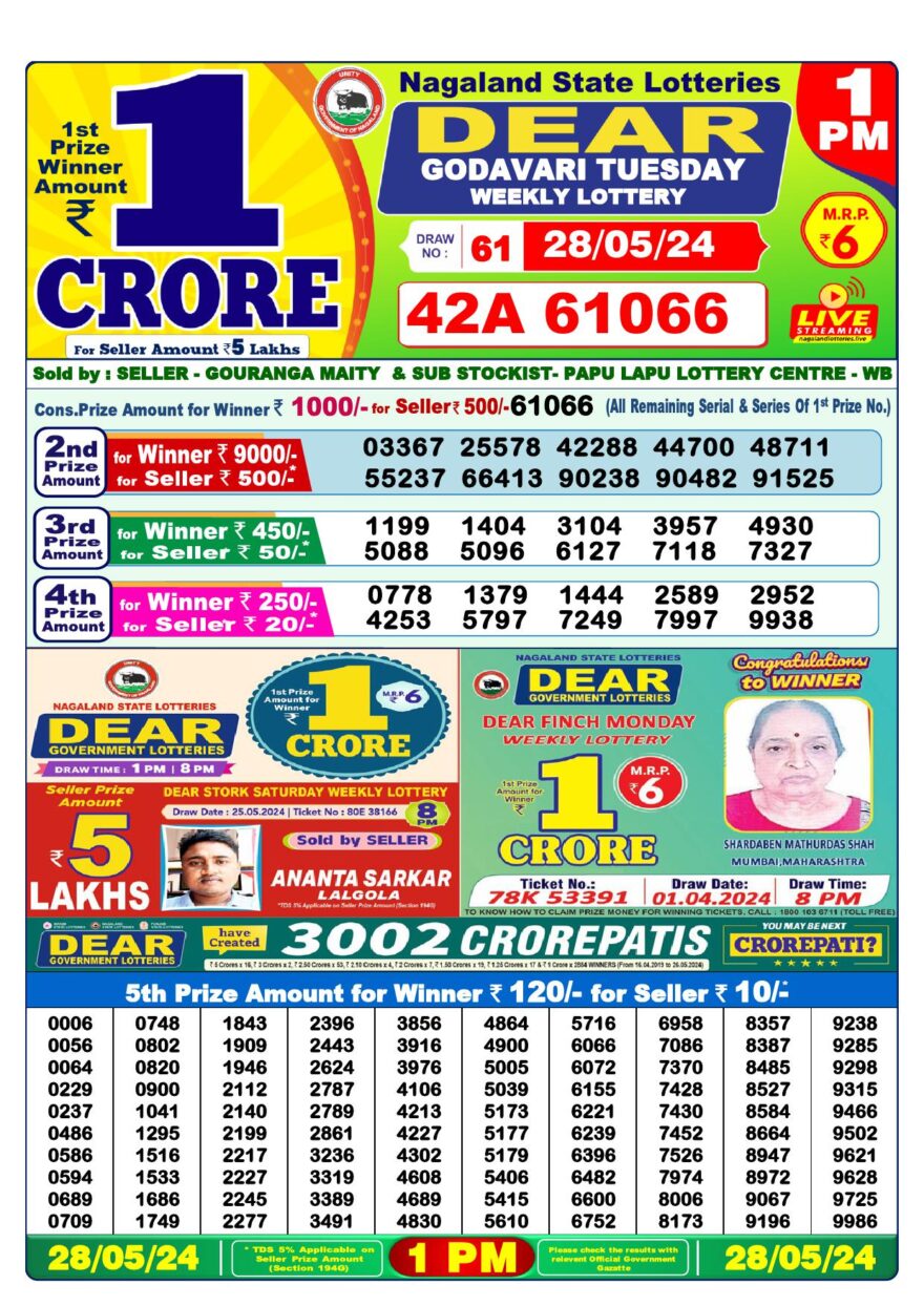 Lottery Result Today May 28, 2024