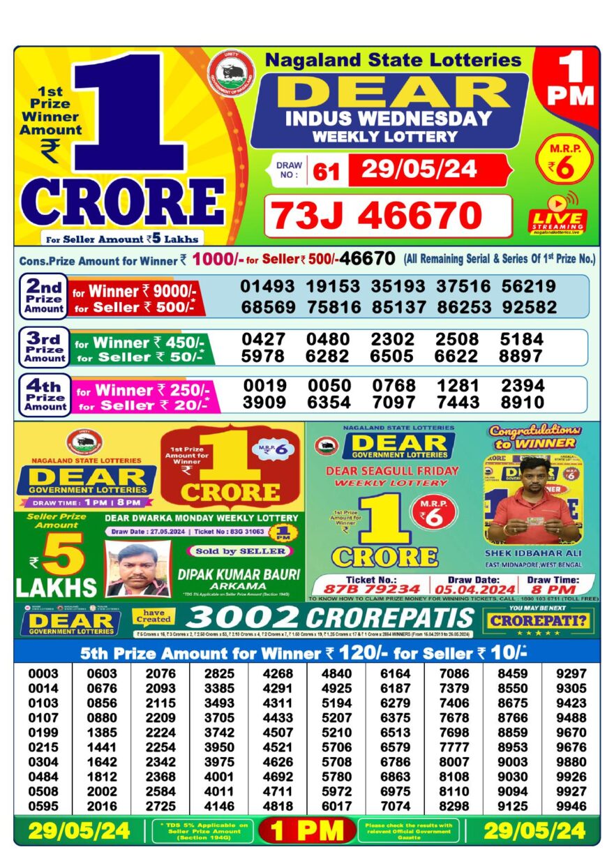 Lottery Result Today May 29, 2024