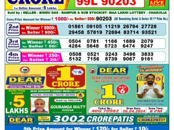 Lottery Result Today May 30, 2024