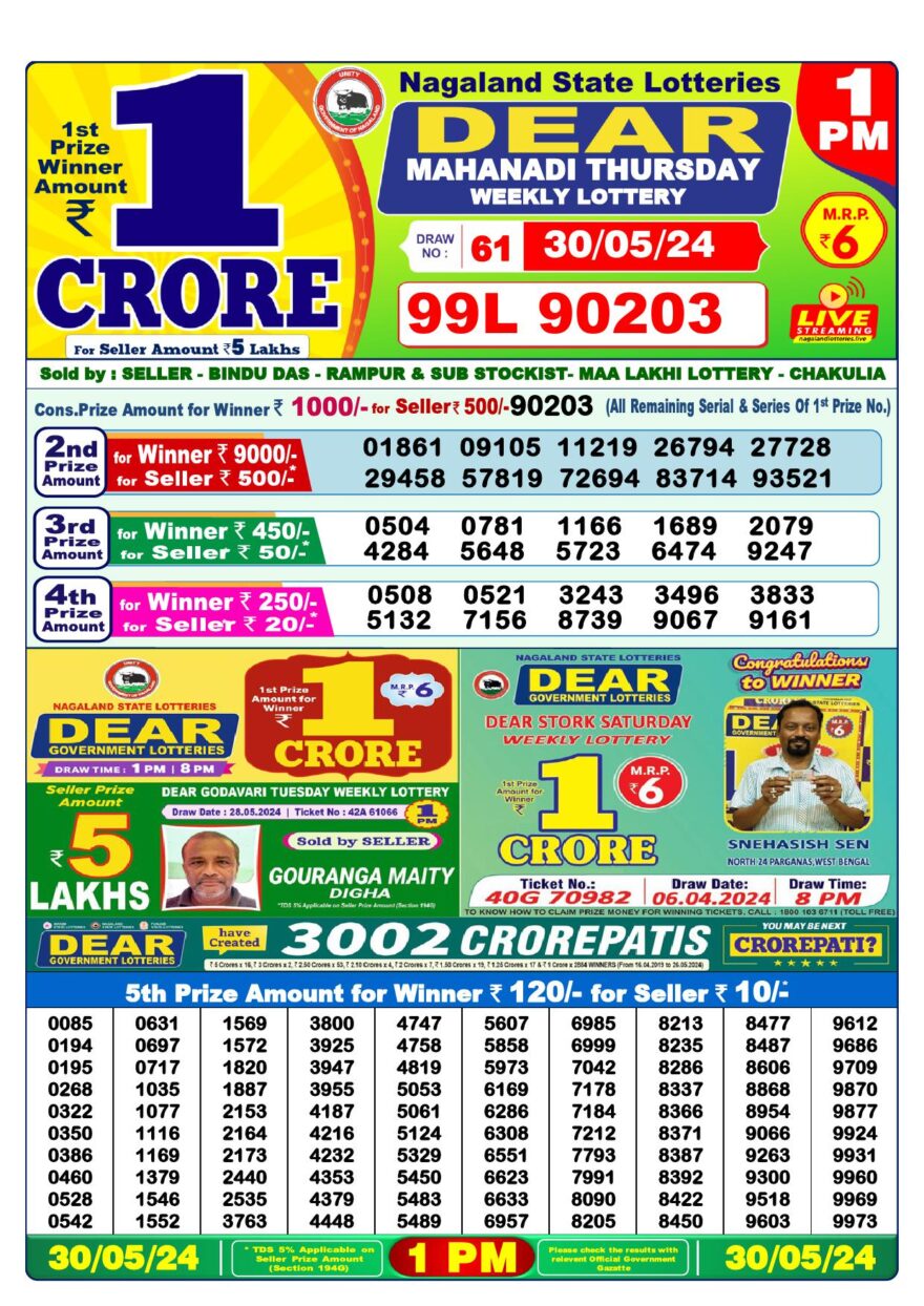 Lottery Result Today May 30, 2024