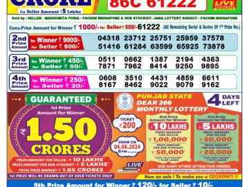 Lottery Result Today May 31, 2024