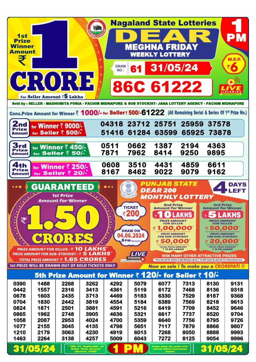 Lottery Result Today May 31, 2024