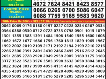 Lottery Result Today May 1, 2024