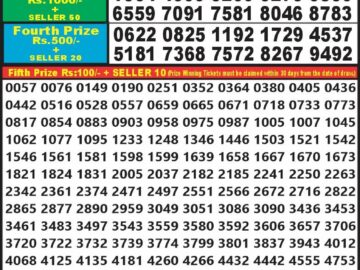 Lottery Result Today May 3, 2024