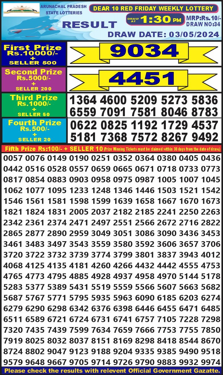 Lottery Result Today May 3, 2024