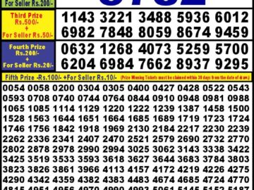 Lottery Result Today May 3, 2024