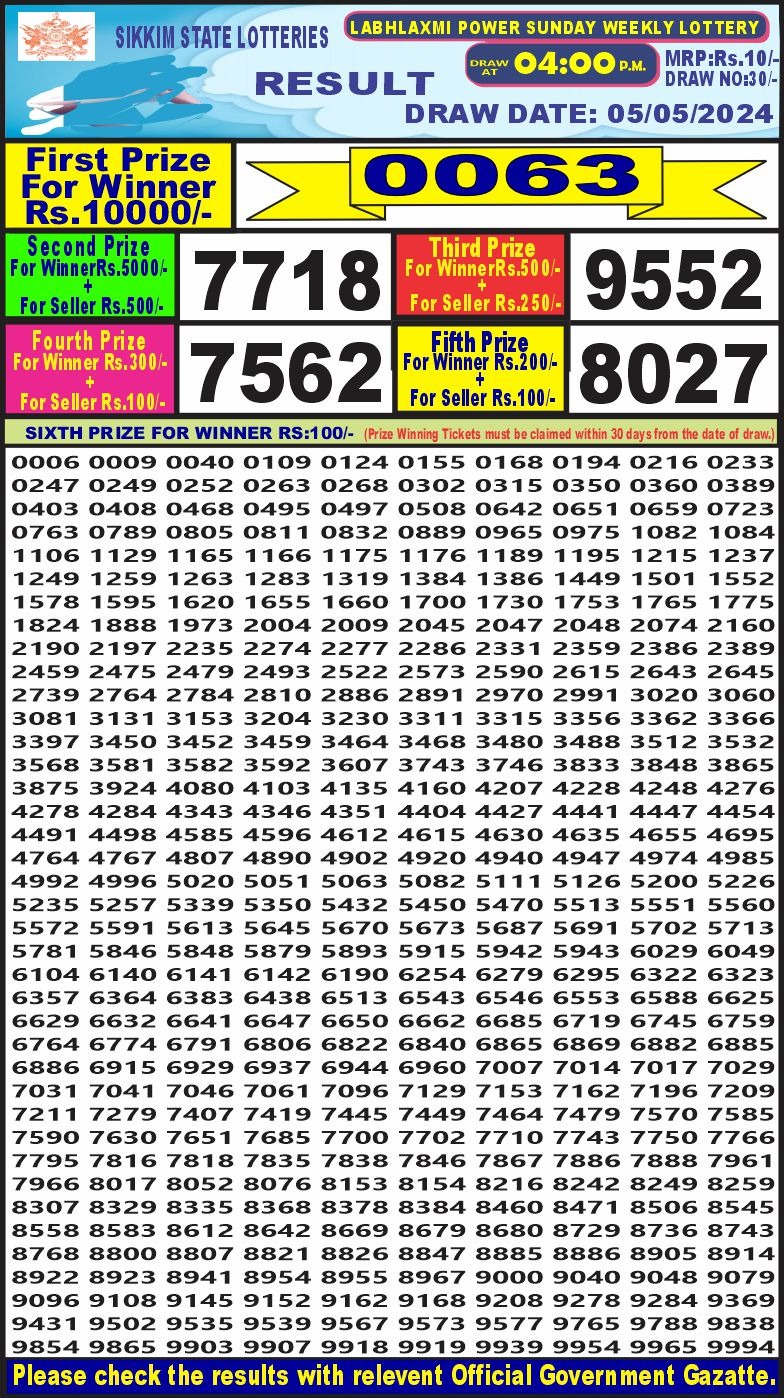 Lottery Result Today May 5, 2024