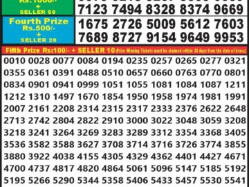 Lottery Result Today May 6, 2024