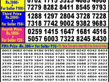 Lottery Result Today May 6, 2024