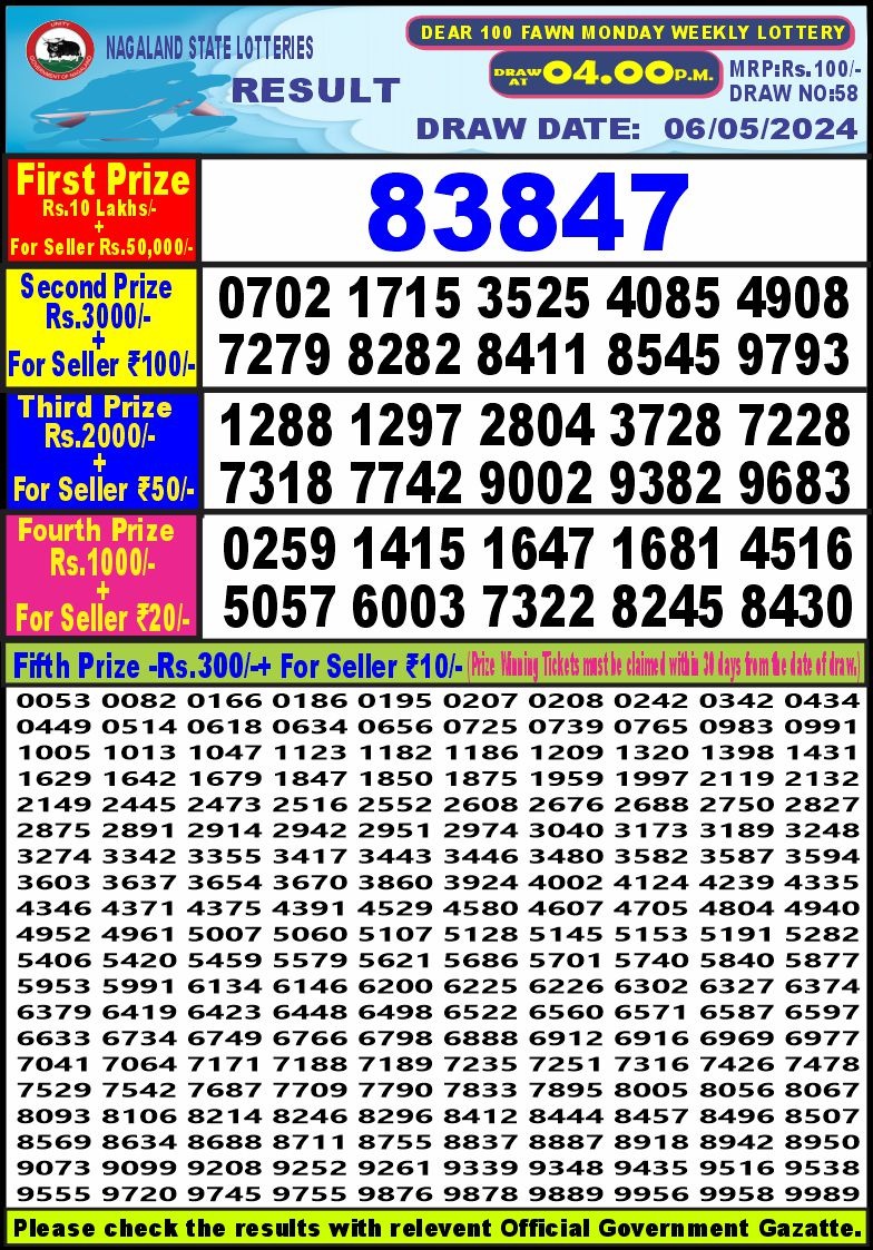 Lottery Result Today May 6, 2024