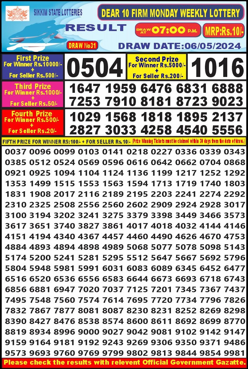 Lottery Result Today May 6, 2024