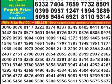 Lottery Result Today May 8, 2024