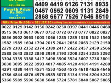 Lottery Result Today May 9, 2024