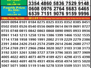 Lottery Result Today May 10, 2024