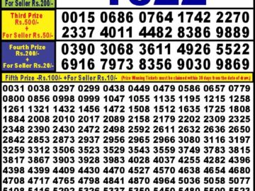 Lottery Result Today May 10, 2024