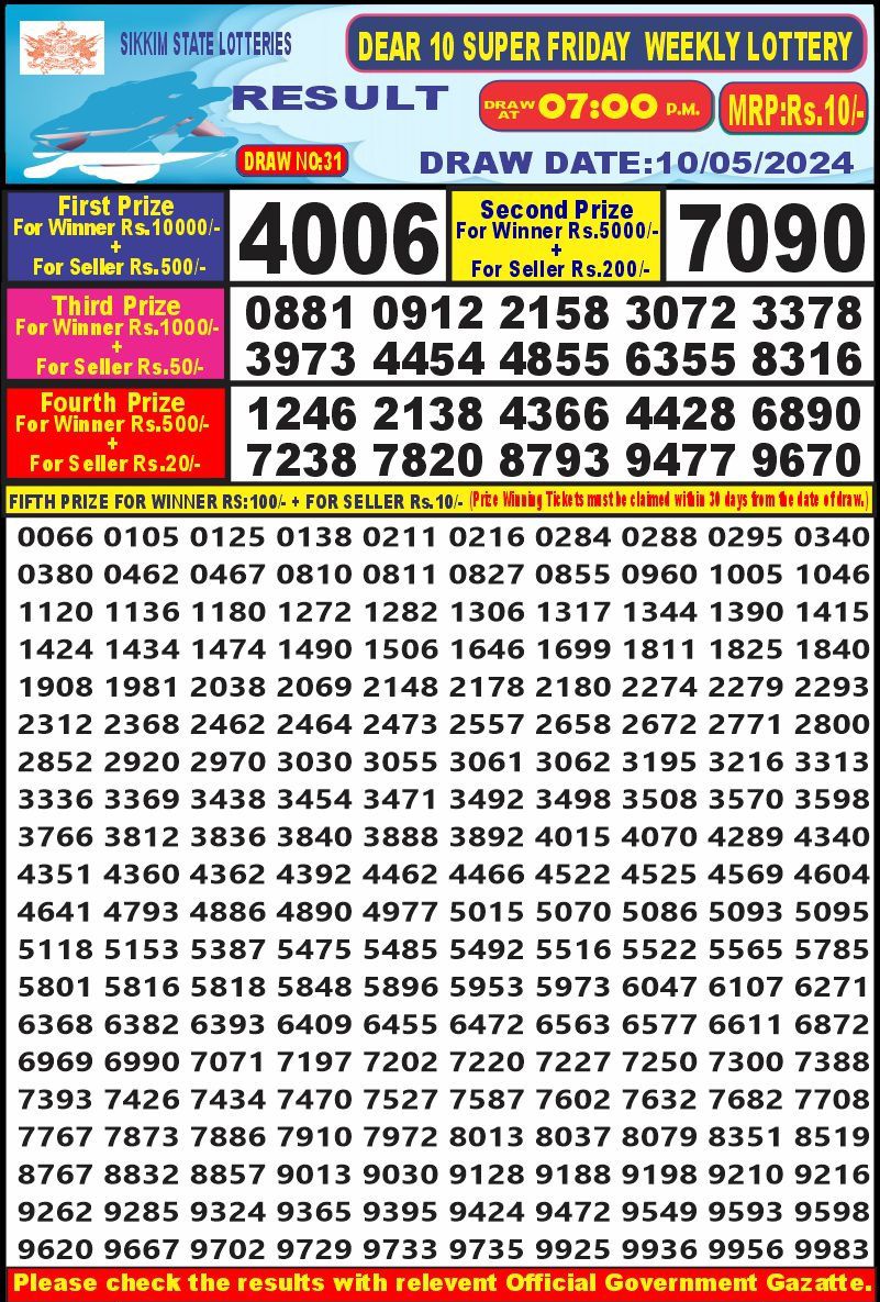 Lottery Result Today May 10, 2024