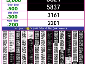 Lottery Result Today May 1, 2024