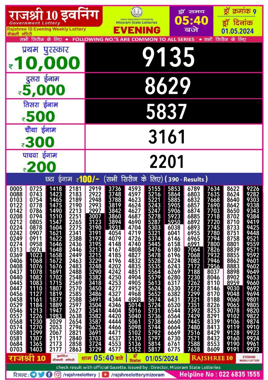 Lottery Result Today May 1, 2024