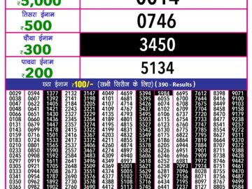 Lottery Result Today May 8, 2024