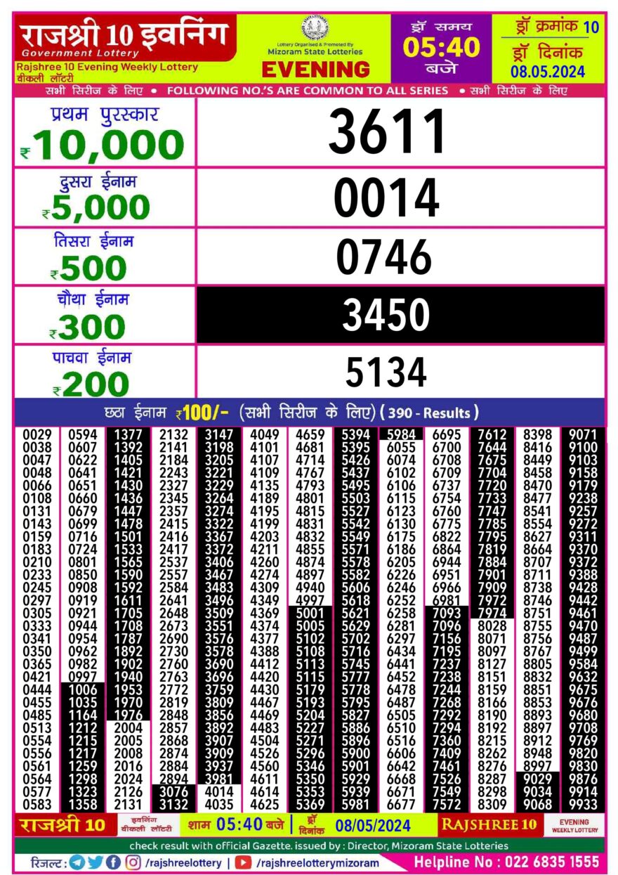 Lottery Result Today May 8, 2024