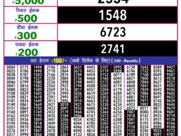 Lottery Result Today May 15, 2024