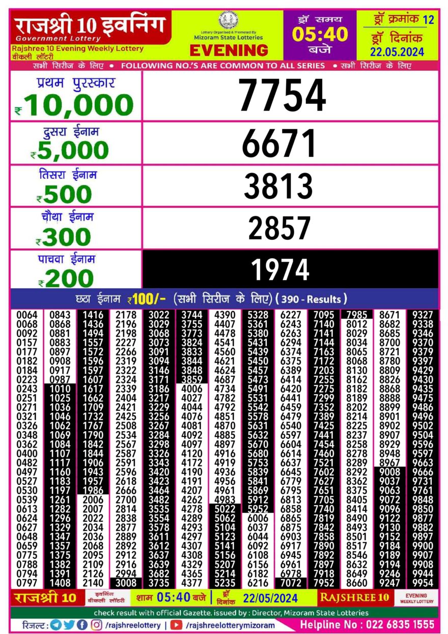 Lottery Result Today May 22, 2024