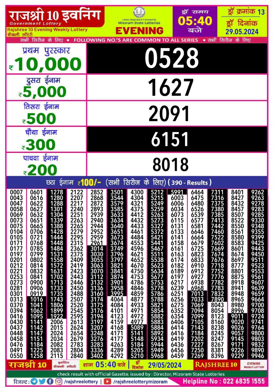 Lottery Result Today May 29, 2024