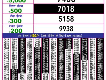 Lottery Result Today May 2, 2024