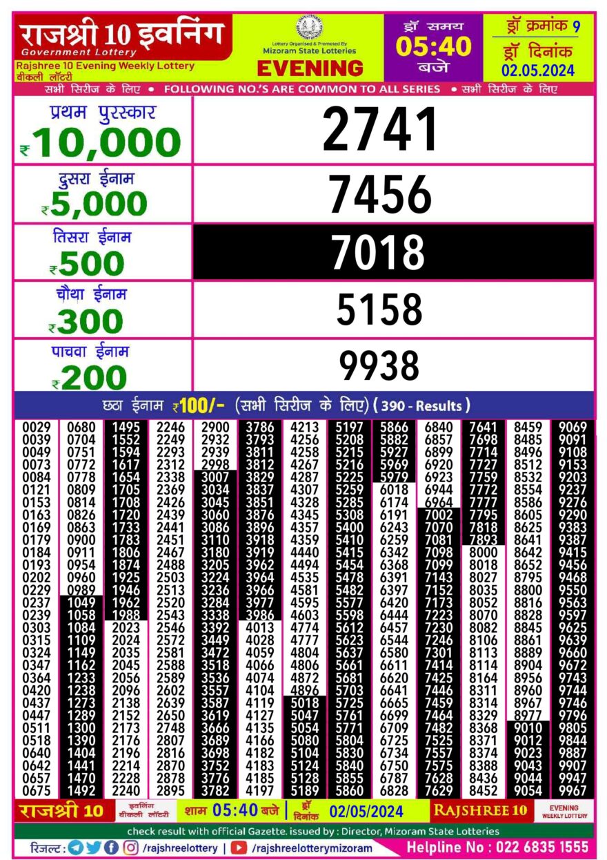 Lottery Result Today May 2, 2024