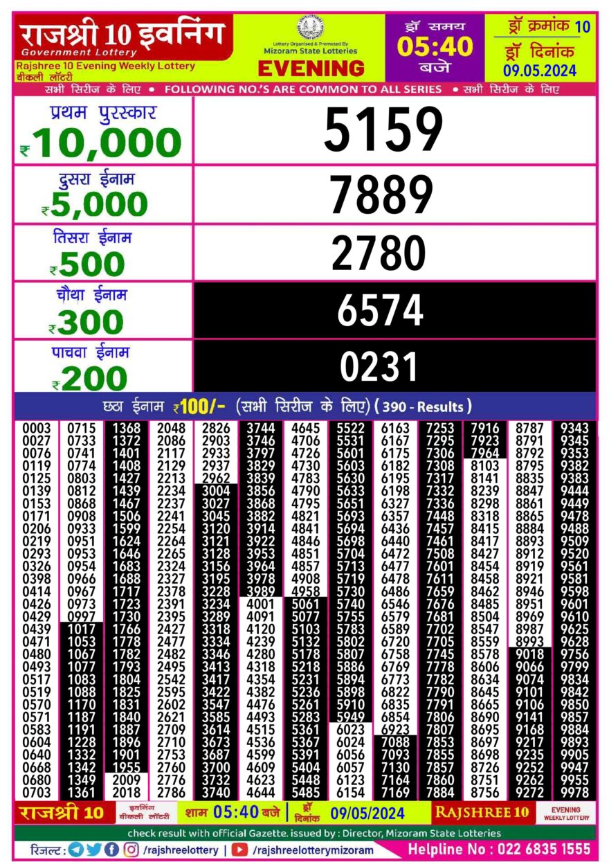 Lottery Result Today May 9, 2024