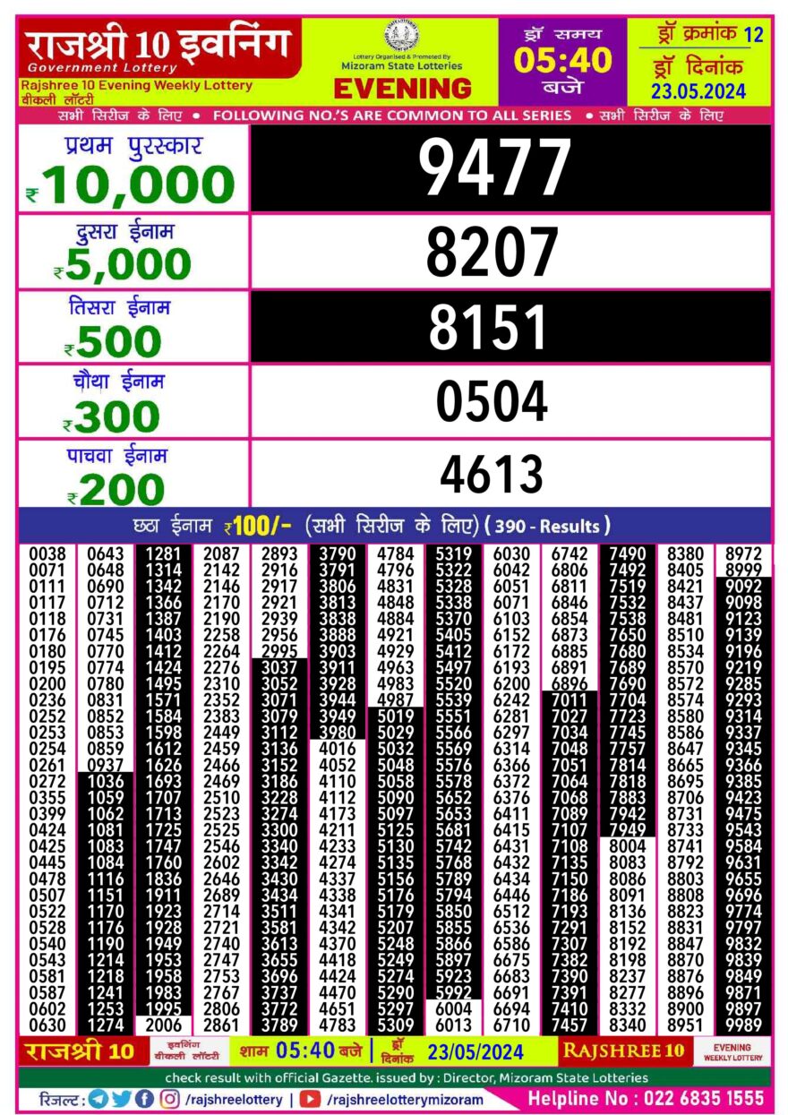 Lottery Result Today May 23, 2024