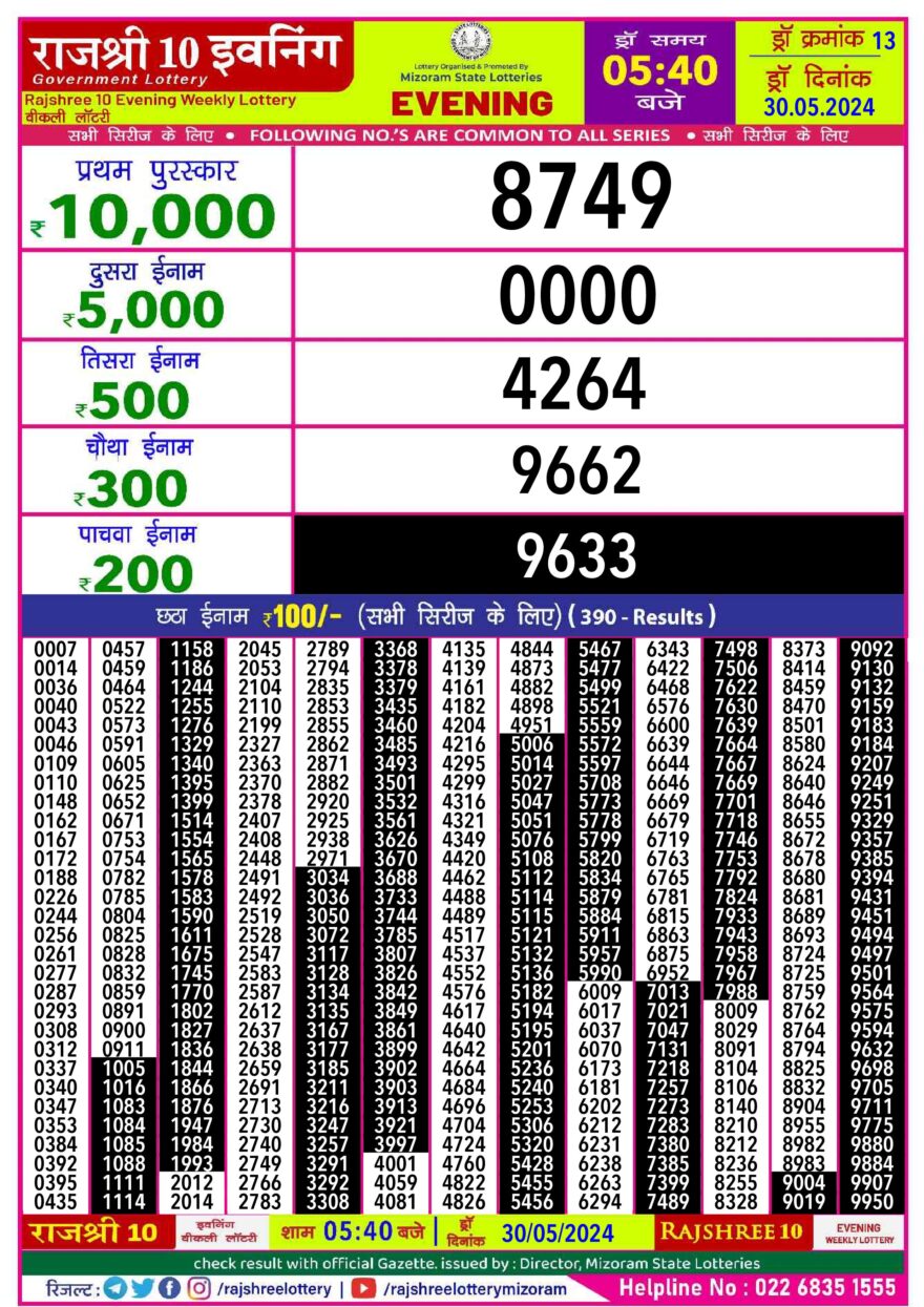 Lottery Result Today May 30, 2024