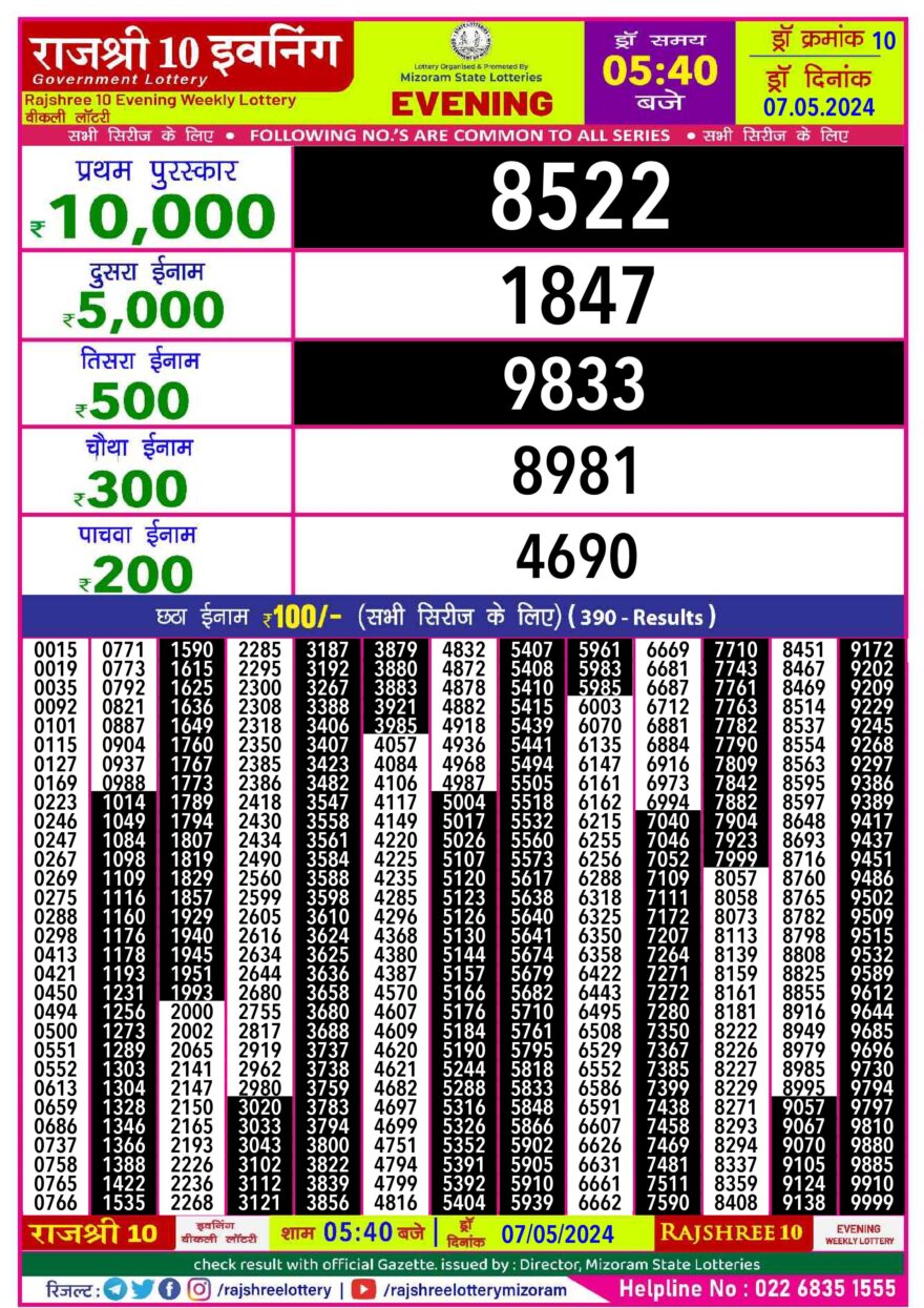 Lottery Result Today May 7, 2024