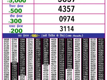 Lottery Result Today May 14, 2024