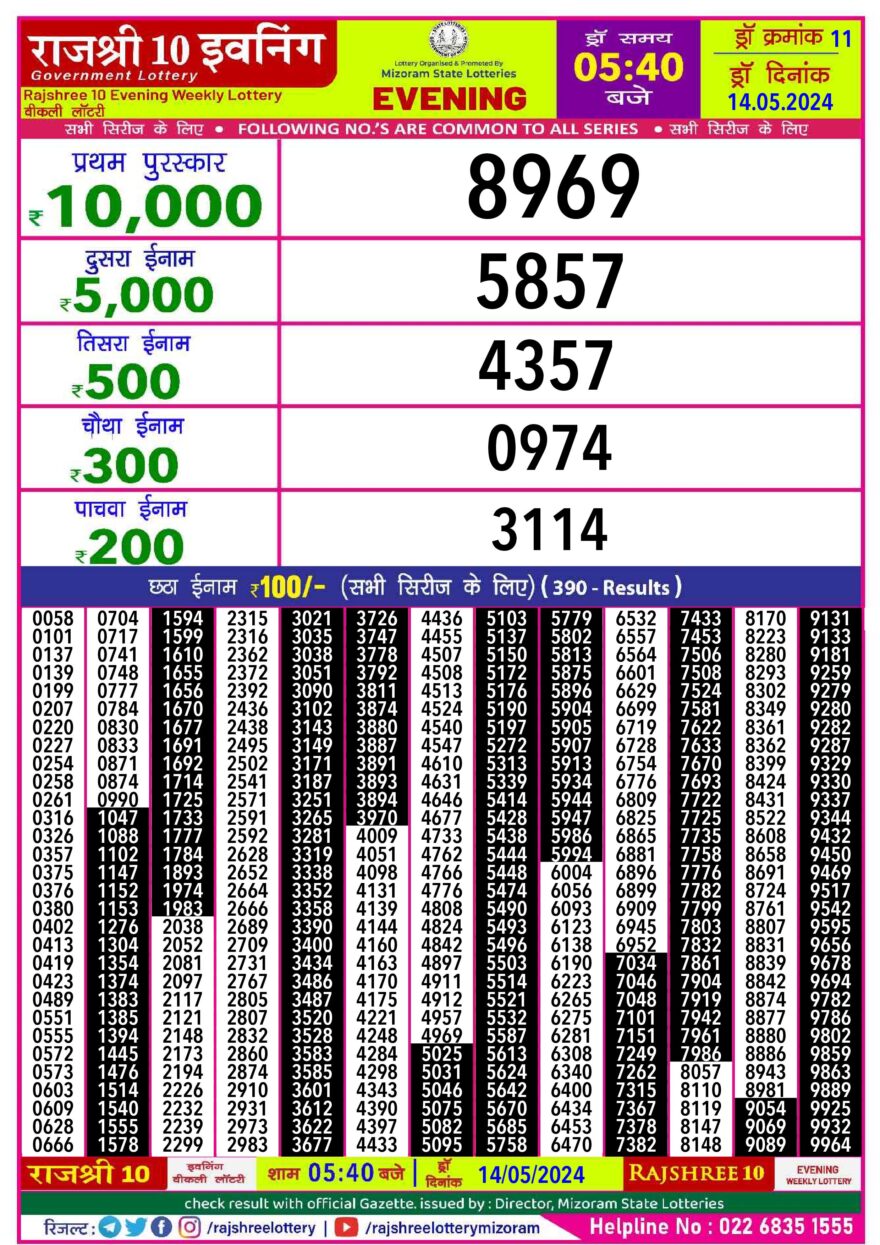 Lottery Result Today May 14, 2024