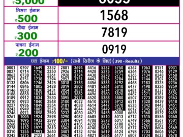 Lottery Result Today May 21, 2024