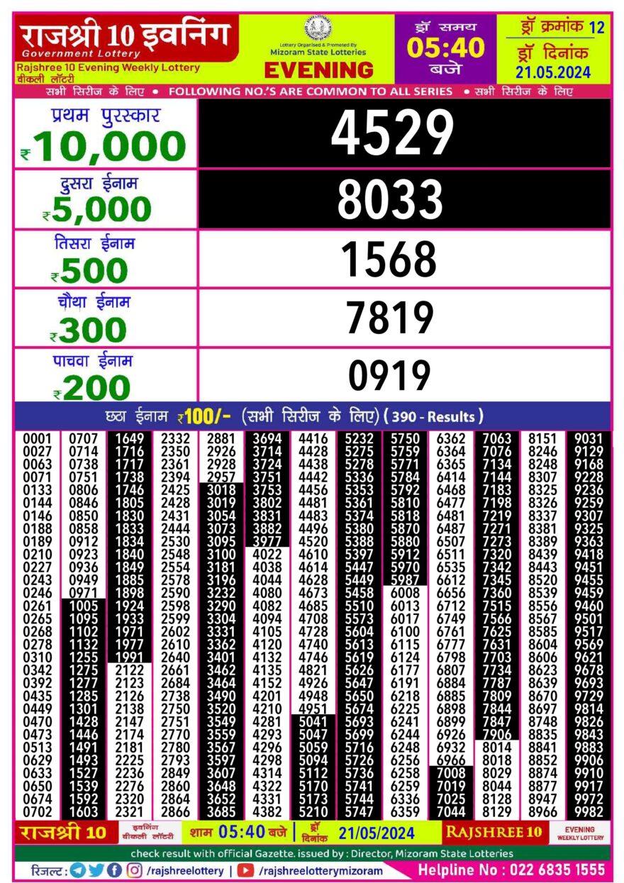 Lottery Result Today May 21, 2024