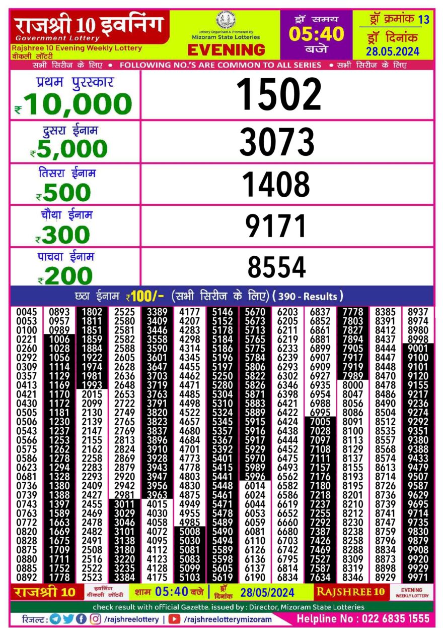 Lottery Result Today May 28, 2024