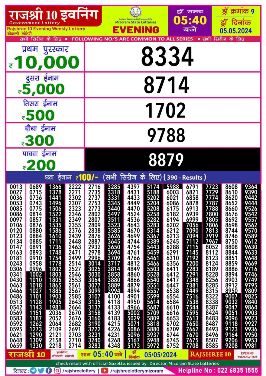 Lottery Result Today May 5, 2024