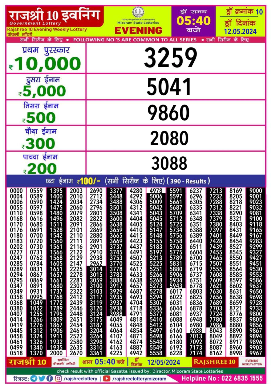 Lottery Result Today May 12, 2024