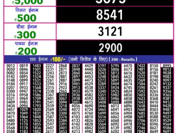 Lottery Result Today May 26, 2024