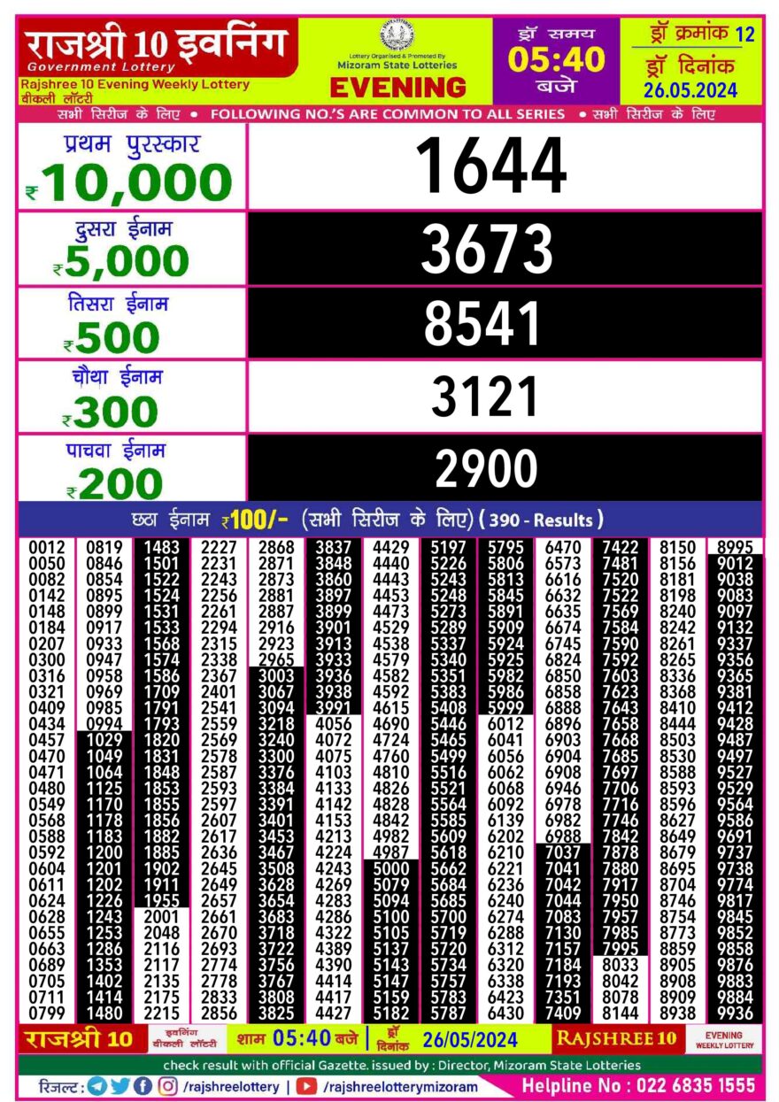 Lottery Result Today May 26, 2024