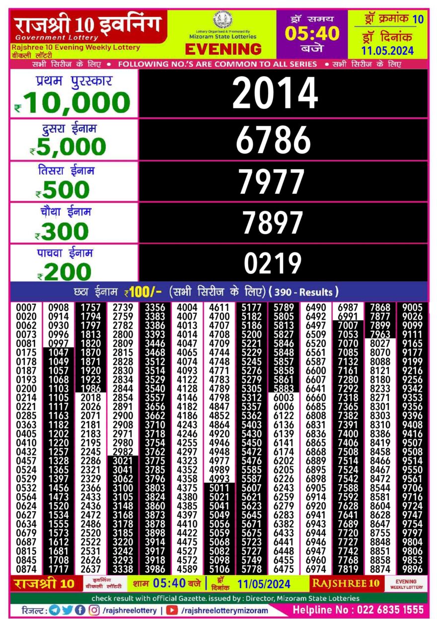 Lottery Result Today May 11, 2024