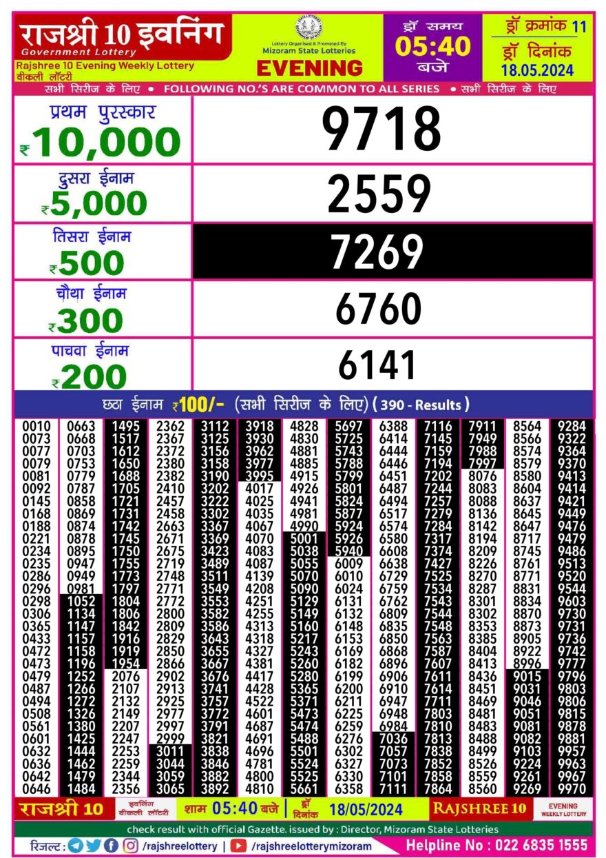 Lottery Result Today May 18, 2024