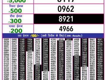 Lottery Result Today May 25, 2024