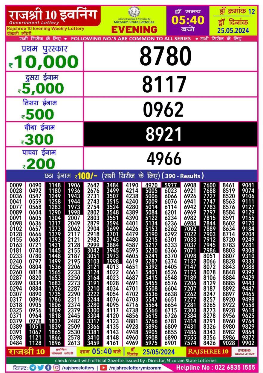 Lottery Result Today May 25, 2024