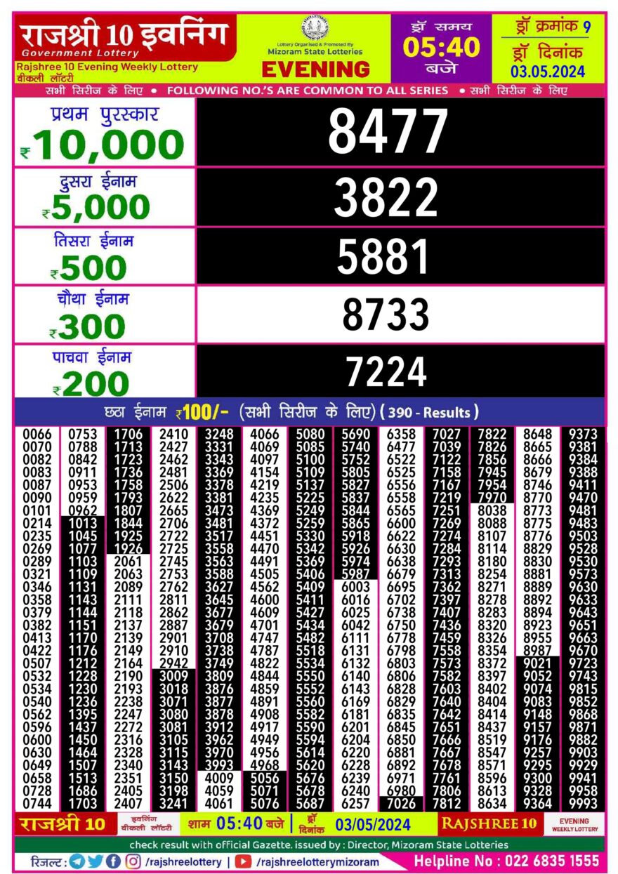 Lottery Result Today May 3, 2024